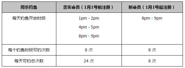 斯基拉指出，霍伊别尔已经选择了一名律师担任自己的新经纪人，这位丹麦中场正在推动离队事宜，因为他希望踢更多比赛，中间人德维奇正在努力运作转会。